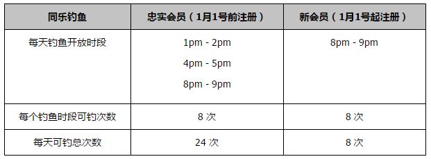 上半场双方均无建树，拉赫马尼有一次头球攻门击中立柱。